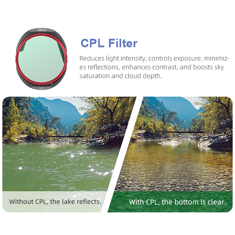 STARTRC CPL/ND8/32/64 Filter S - Drone Kit With Camera avis et prix