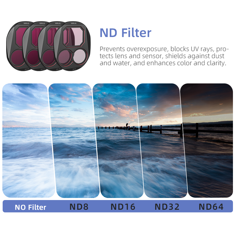 STARTRC CPL/ND8/32/64 Filter S - Drone Kit With Camera avis et prix