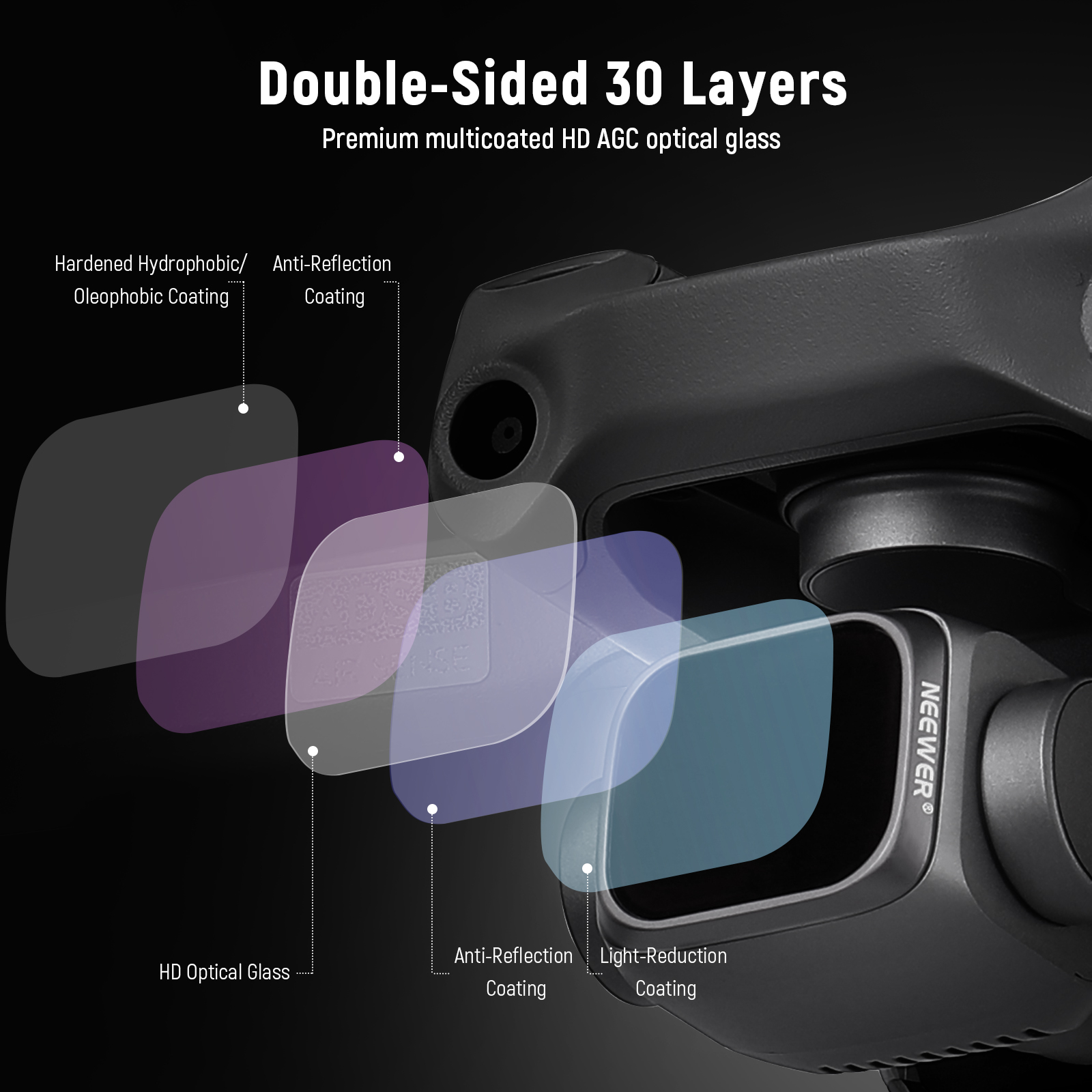 NEEWER Camera Lens Filter Kit  - Drone Kit Build Yourself avis et prix