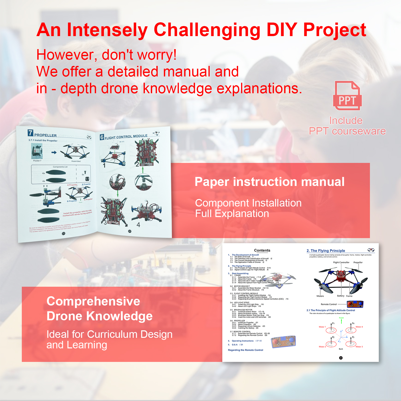 Drone Quadcopter DIY Kit Uniqu - Drone Kit Build Yourself avis et prix